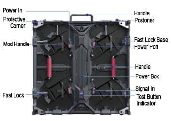 rental-LED-screen-dubai