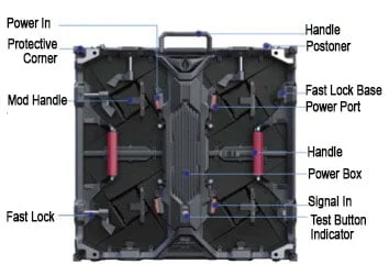 rental-LED-screen-dubai